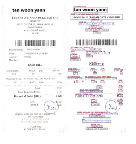 Digitize Receipts with Receipt OCR & Automated Receipt OCR