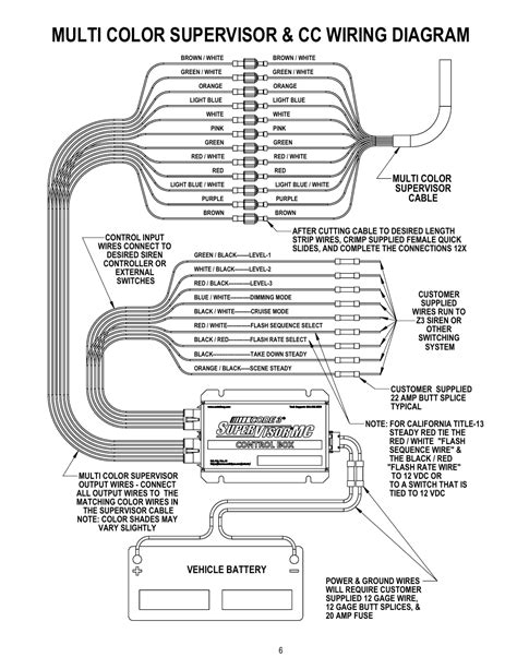 Code 3 2100 Lightbar Wiring Diagram