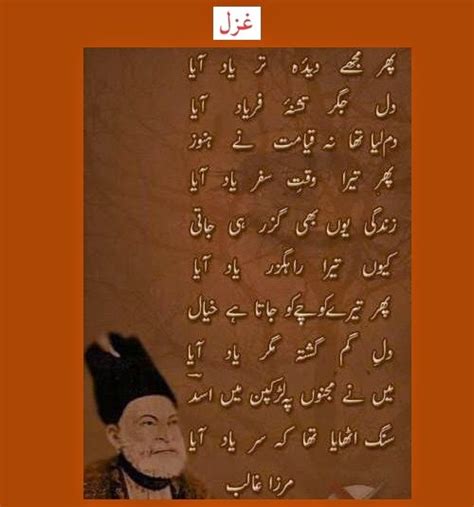 Mirza Ghalib History Urdu Mirza Ghalib Biography Ghalib Poetry ~ Urdu 2014, 2015, 2016 ,2017 ...