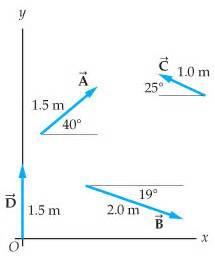 Vector Notation at Vectorified.com | Collection of Vector Notation free for personal use