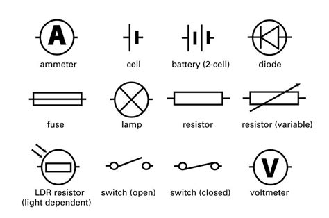 Diagram Of A Circuit Symbol