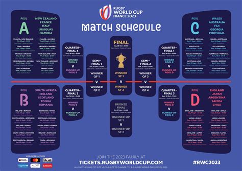 England Rugby World Cup 2023 Fixtures | Images and Photos finder