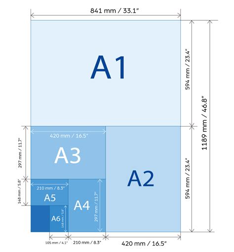 A Helpful Guide to Standard Print Product Sizes for Offset Printing