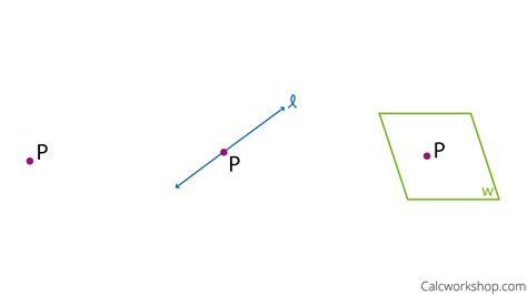 Points Lines and Planes (Intro to Geometry w/ 19+ Examples!)