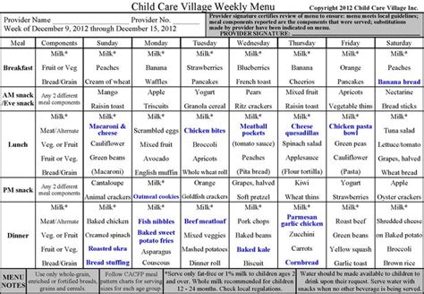 Child Care & Preschool Curriculum, Daycare Forms, CACFP Menus More Daycare Menu Ideas, Daycare ...