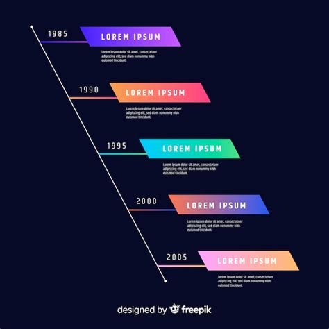 Free Vector | Flat infographic with timeline background