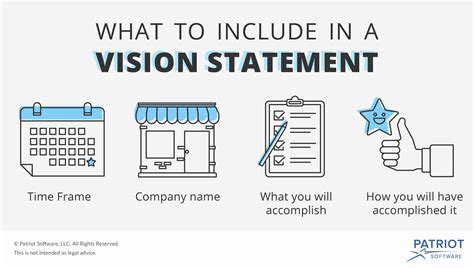 Sample Vision Statements Examples