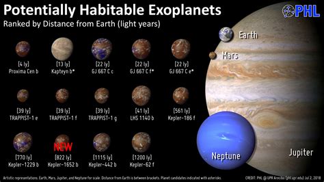 gliese 581d Archives - Universe Today