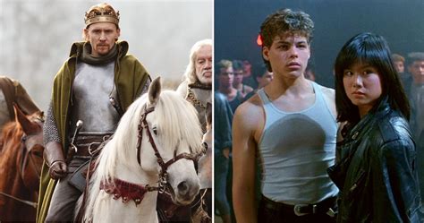 10 Shakespeare Screen Adaptations You Probably Haven't Watched (But Definitely Should)