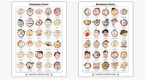 Education & Crafts Office & School Supplies Emotions Chart criminal-justice.iresearchnet.com