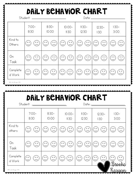 Behavior Chart {Classroom Behavior Management and Behavior Intervention} | Kindergarten behavior ...