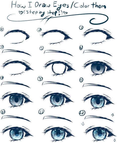 ~Drawing Tutorial~ Female Anime Eyes by Xx-Anime-UT-Trash-xX on DeviantArt