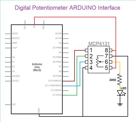 Digital Potentiometer Arduino Interface