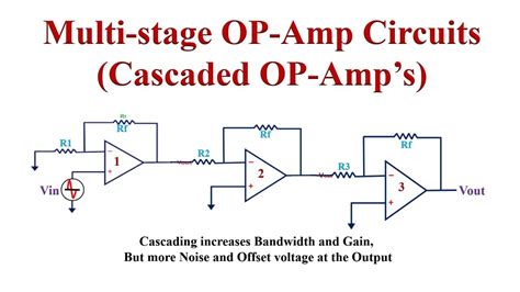 Op Amp Gain Circuit Diagram