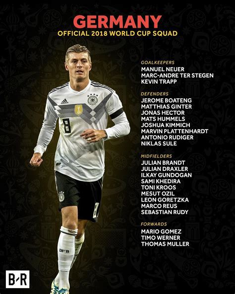 Wallpapers : Germany 2018 World Cup Squad