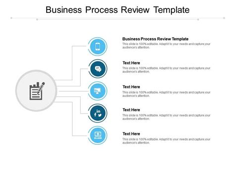 Business Process Review Template