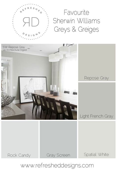 finding the perfect gray paint - the best Sherwin Williams greys and greiges Interior Paint ...