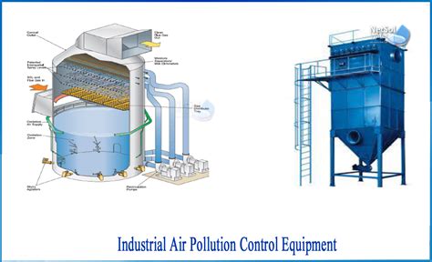 What are the equipment used to control air pollution in industries