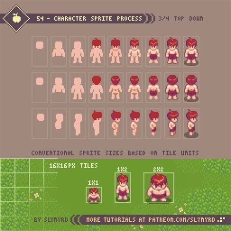 Pixelblog - 22 - Top Down Character Sprites — SLYNYRD