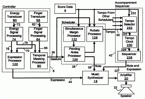 Electronics Block Diagram Software - Page 1