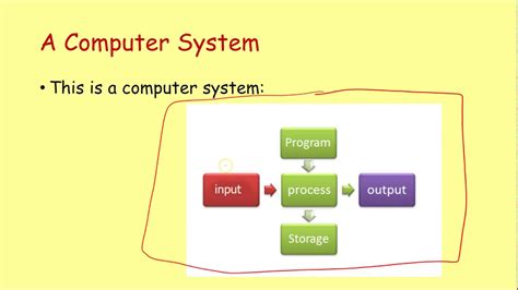 Computer System Architecture Tutorial - Introduction To Parallel Computing Tutorial High ...