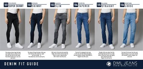 NEW FIT GUIDE | DML Jeans