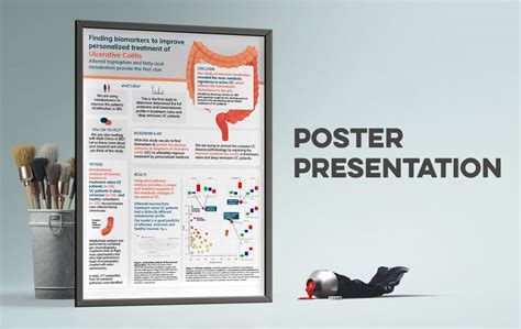 Design-Good-Poster-Presentation - The Online Scientist