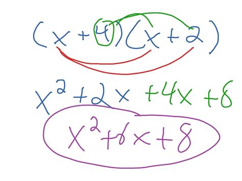 ShowMe - factoring binomials