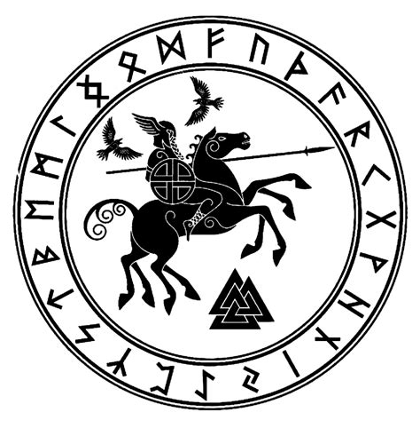 Norse Mythology - Mythologian