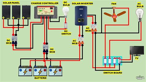 Solar Converter Circuit Diagram