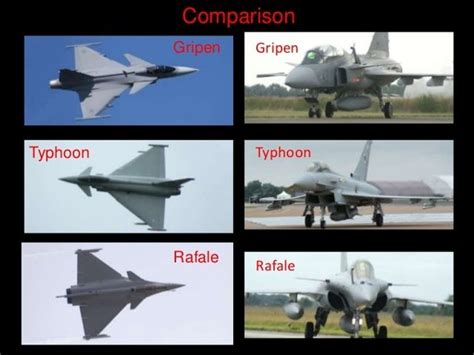 Why are Sukhoi jets cheaper than western fighters like the Rafale and Eurofighter Typhoon? - Quora