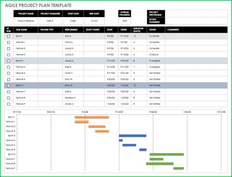 Project Portfolio Management Template Excel Free Templates-2 : Resume Examples