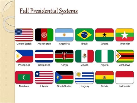 Presidential System Over Parliamentary System