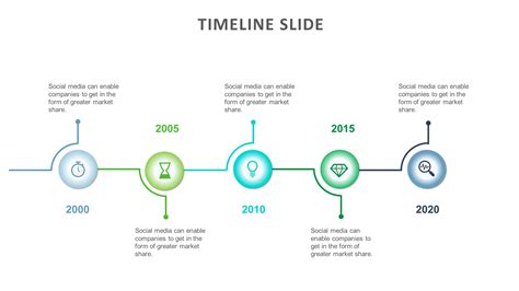 Sample Timeline For Powerpoint