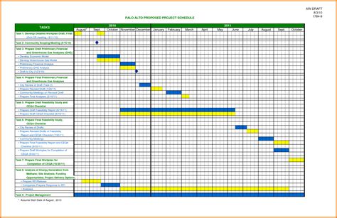 Excel Project Template 16 Excel Documents Download - Riset