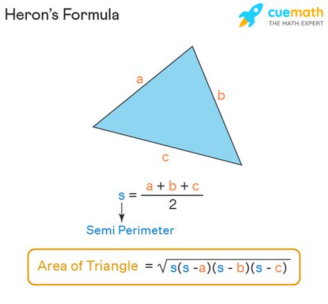 Area of Triangle - Formula, How to Find Area of Triangle