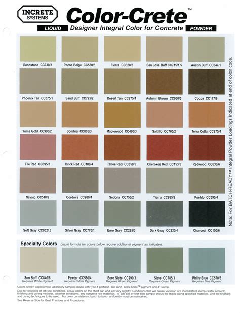 Concrete Floor Paint Color Chart – Flooring Tips