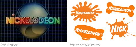 Galería de Logotipos de Nickelodeon desde 1996 hasta 2003