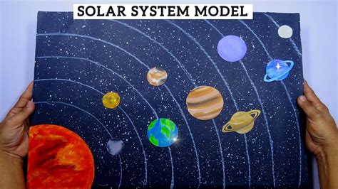 Class Project Solar System