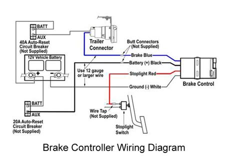 2008 Ford F250 Trailer Brake Controller Wiring Diagram | Wiring Diagram