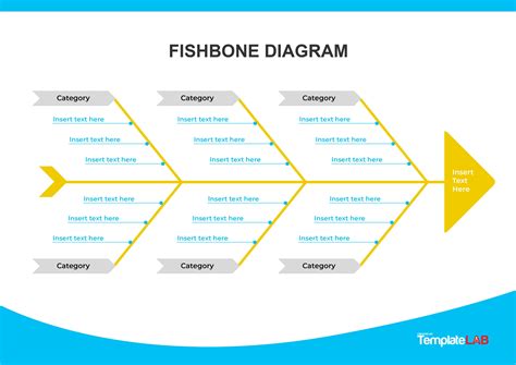 25 Great Fishbone Diagram Templates & Examples [Word, Excel, PPT]