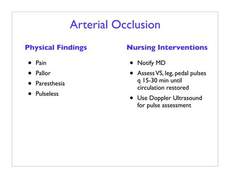 Femoral Site Complications