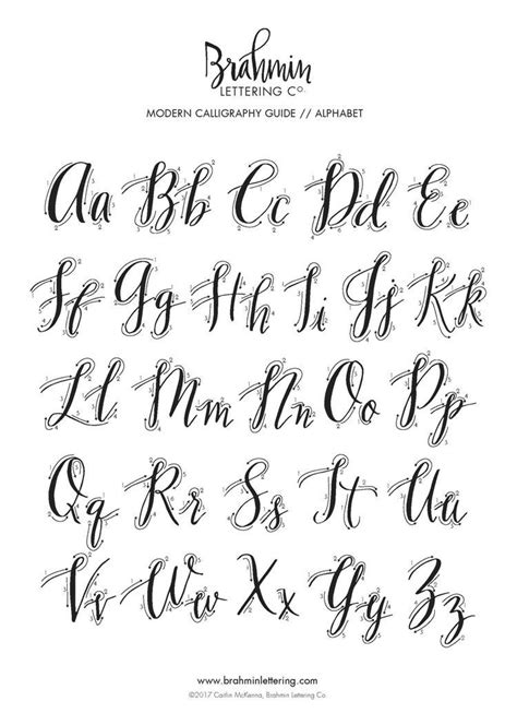 Pin by Rachael Thomas on letters | Lettering alphabet fonts, Lettering alphabet, Hand lettering ...