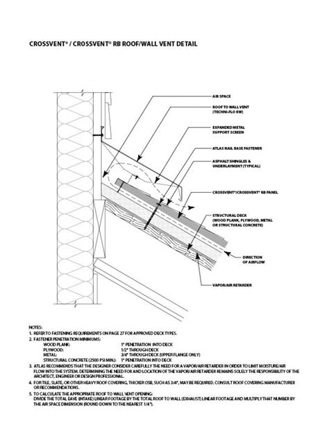 What Is Standing Seam Metal Roofing Details