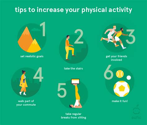 9 Proven Benefits of Physical Activity | Eufic