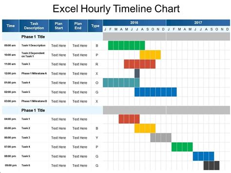 Project Timeline Template Day Planner Template Schedule Templates | The Best Porn Website