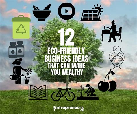 Eco-Friendly Business Ideas That Can Make You Wealthy In Months