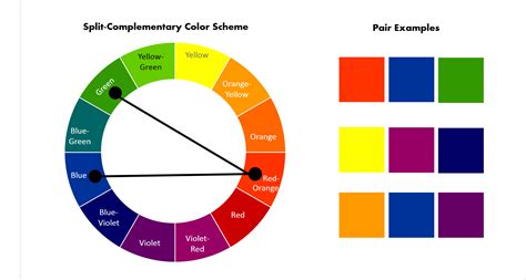 Pin by Visiblelook by Victoria Samaha on COLORES ANÁLOGOS COMPLENTARIOS/ SPLIT COMPLEMENTARY ...