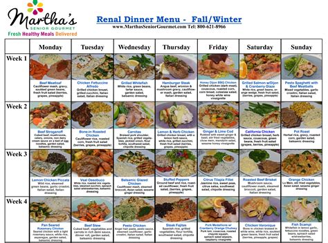 Sample Menu For Stage 3 Kidney Disease