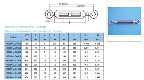 Turnbuckle European Type Eye and Hook Manufacturer,European type turnbuckle eye and hook ...